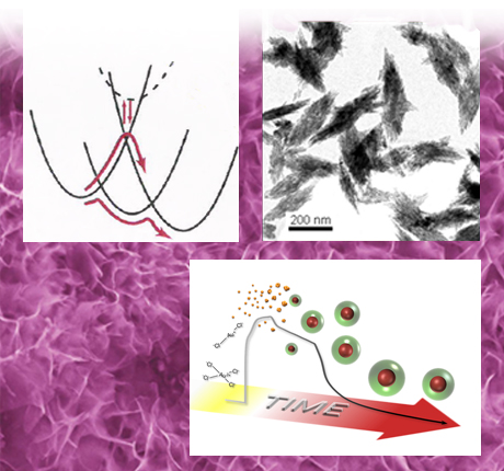 DTU Chemistry - NanoChemistry