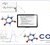 DTU Chemistry - Cosine